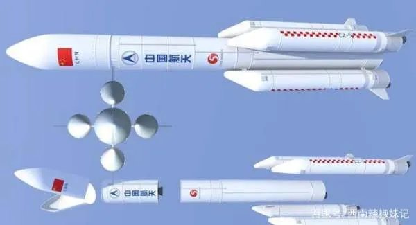 长征五号发射成功后，中国航天处于世界什么水平？