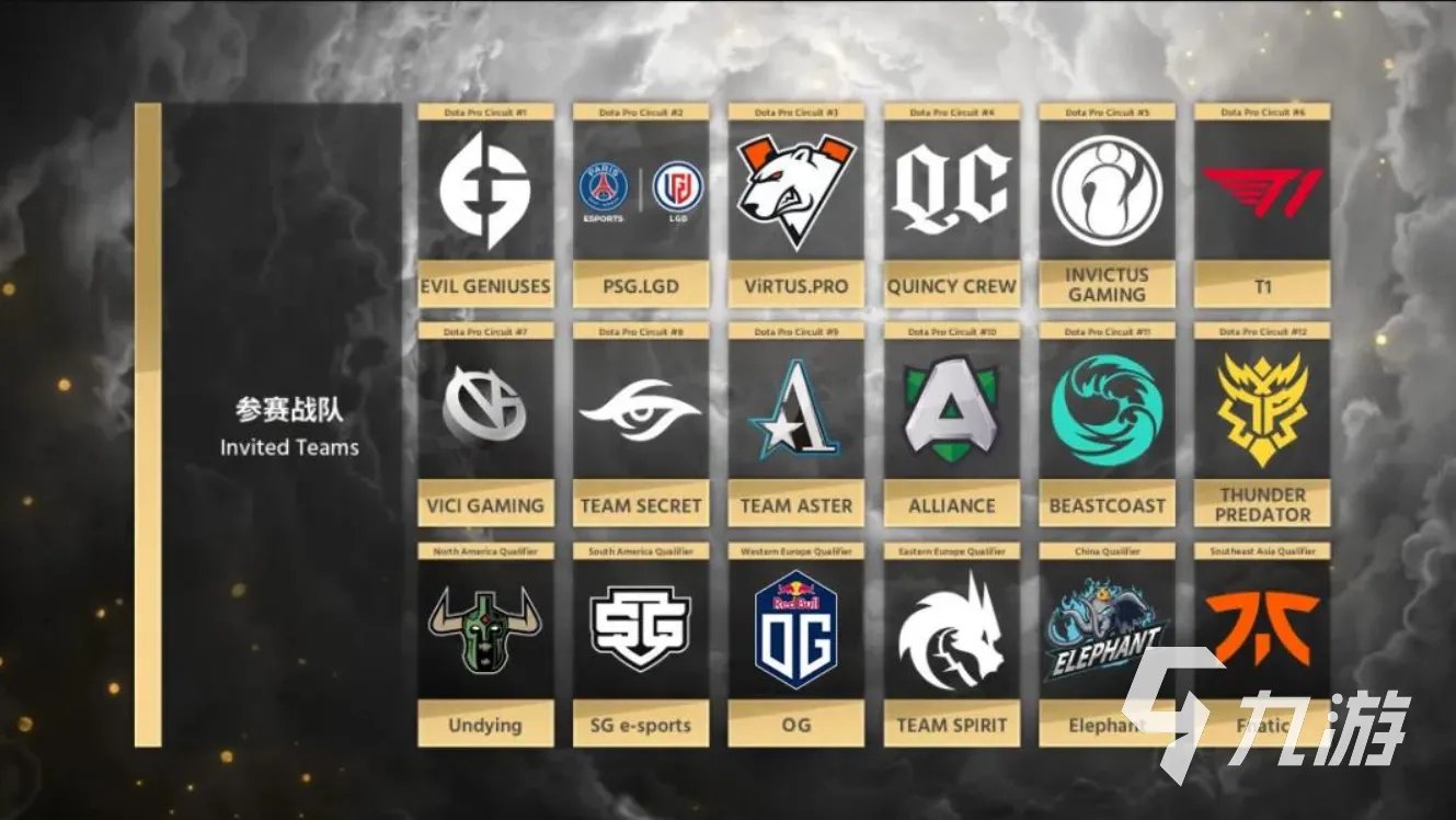 《DOTA2》ti10战队有哪些 ti10参赛战队名单一览