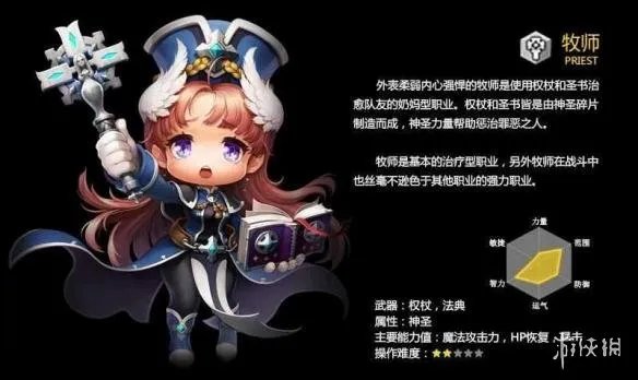 《冒险岛2》全职业加点技能分配攻略 职业技能怎么加点？