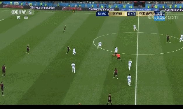 不同时期的梅西搭档，谁才是最佳？