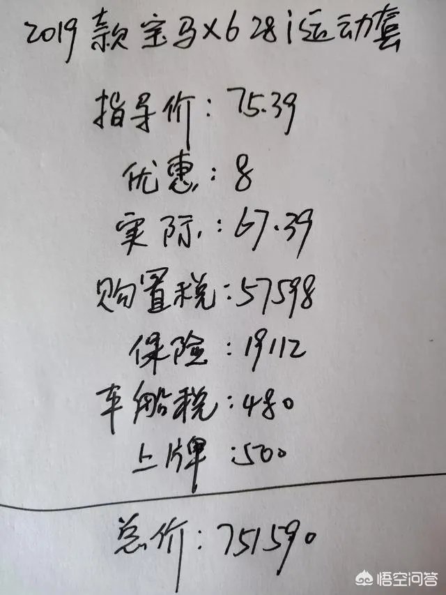 宝马X6怎么样？多少钱能买下来？