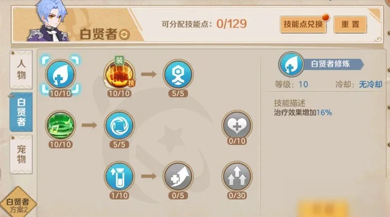 《云上城之歌》白贤者怎么加点 白贤者加点攻略