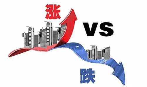 福州房价历年走势图   影响福州房价的八大因素