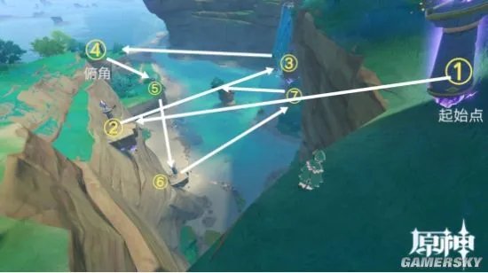 《原神》远吕羽氏遗事任务图解攻略