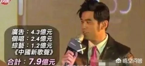 周杰伦和科比谁的收入更高,有哪些依据?