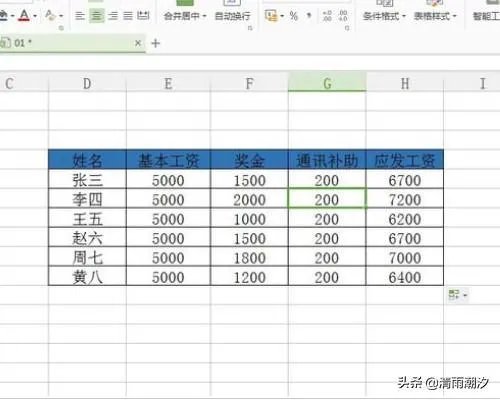 怎么用WPS表格软件制作工资表？