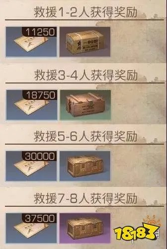 《明日之后》惊涛救援玩法攻略 惊涛救援任务流程奖励一览