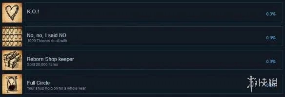 《冒险者商店》全成就达成条件一览