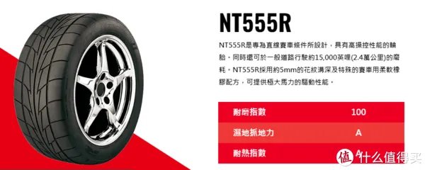 分享一个极其小众的轮胎品牌——耐特通