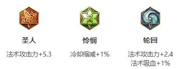 王者荣耀S25赛季王昭君最强出装