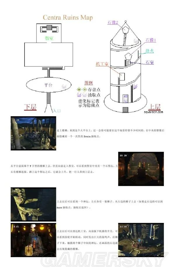 最终幻想8 全中文剧情流程图文攻略